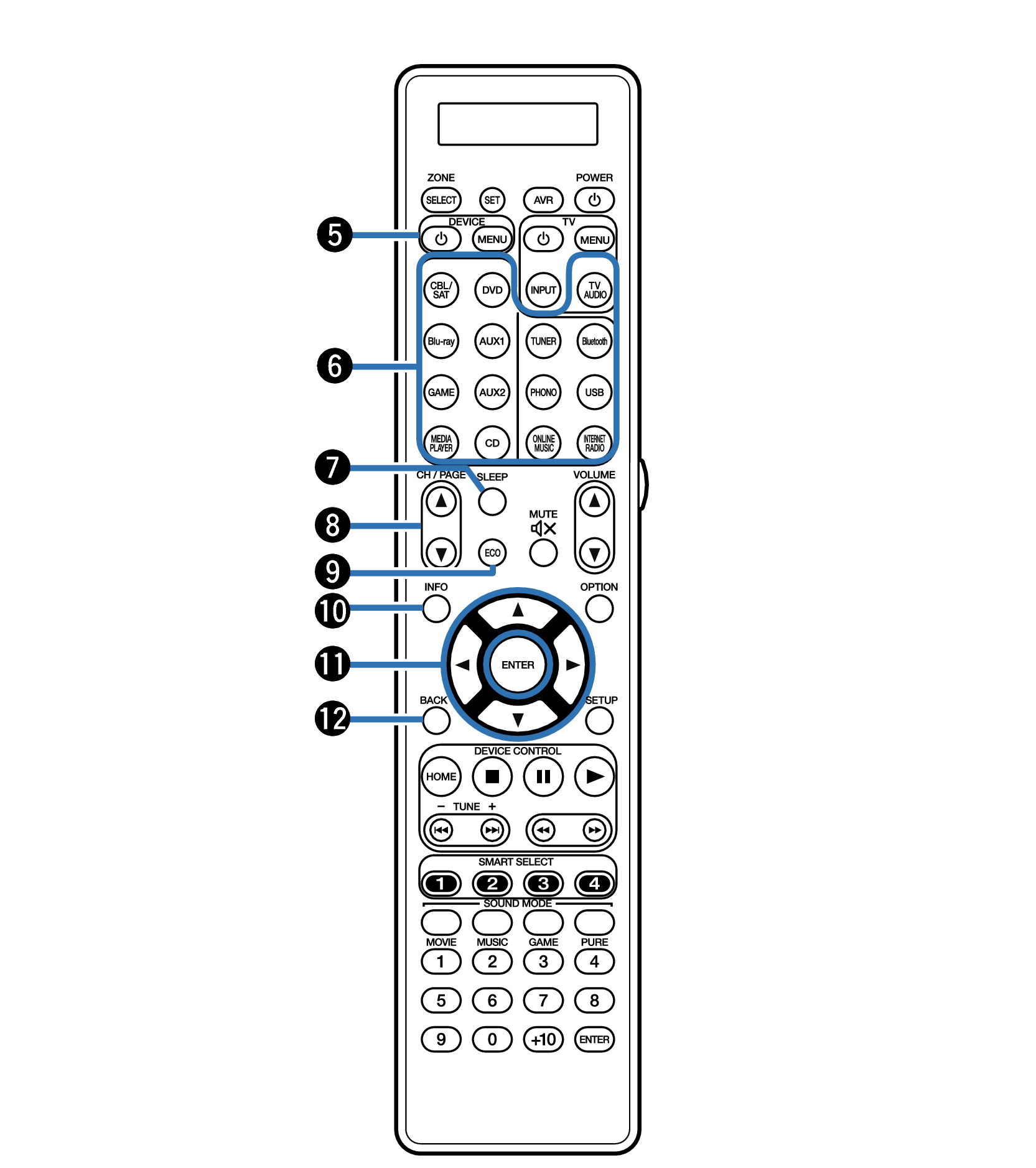 Name RC031SR-2